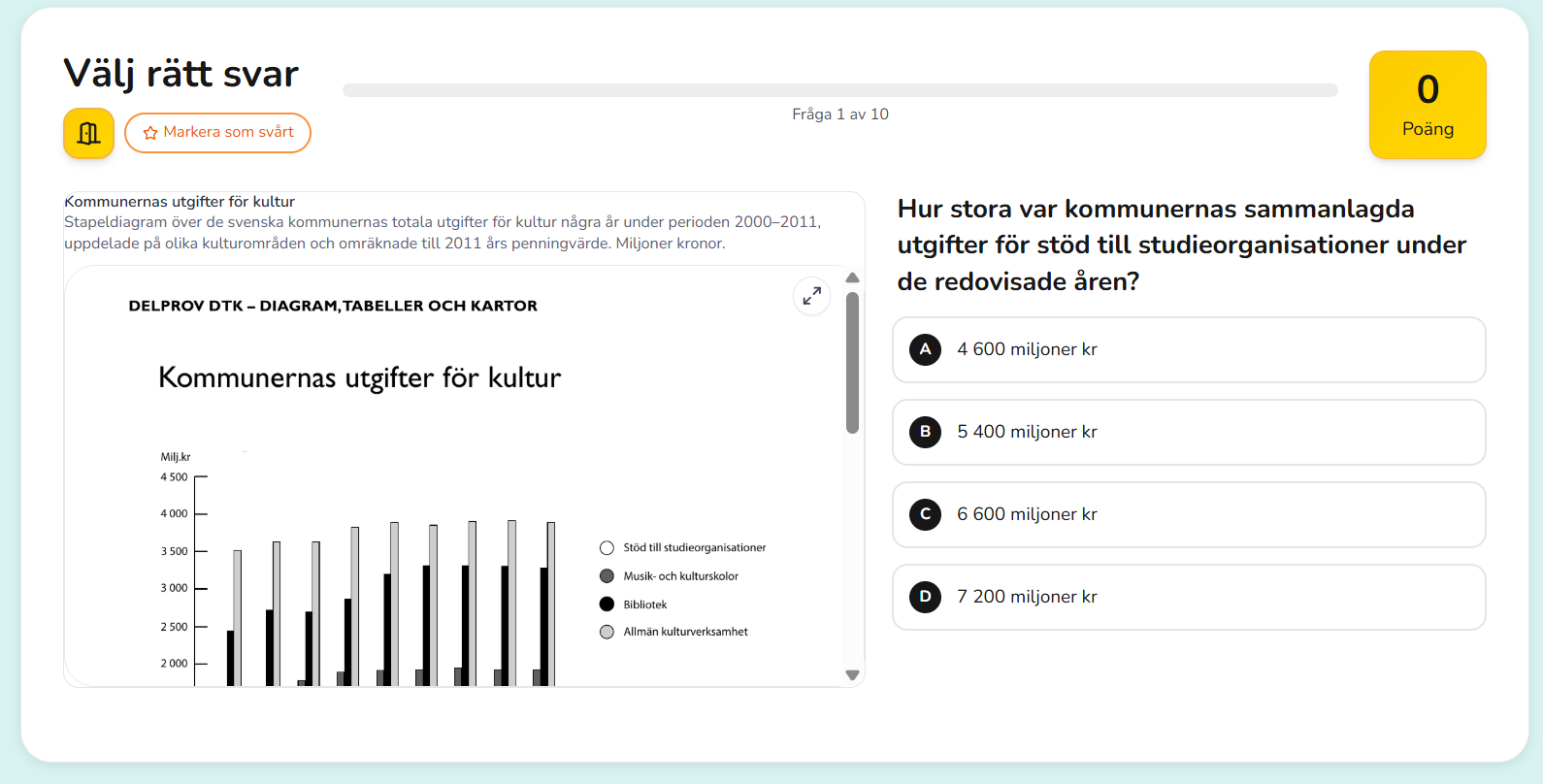 DTK-uppgift med diagram och svarsalternativ